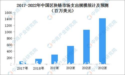 如何将数字货币提币到MetaMask钱包：简单指南