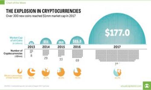 如何更改小狐钱包的名称？完整指南与常见问题解答