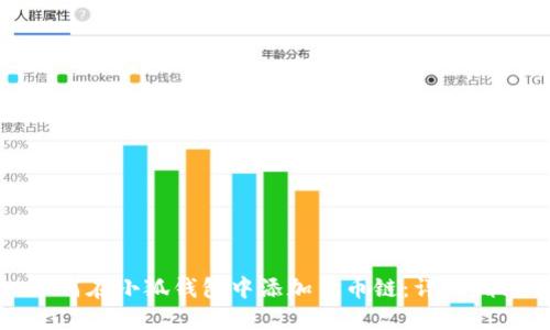 如何在小狐钱包中添加货币链：详细指南