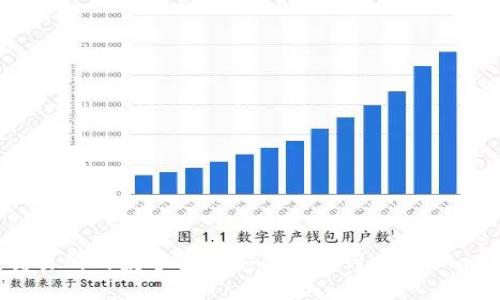 如何将交易所的数字货币安全转移到MetaMask钱包中