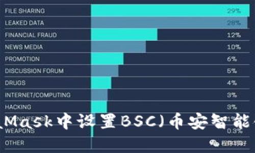 如何在MetaMask中设置BSC（币安智能链）详细指南