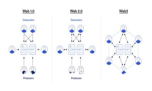 雷达币（Radar Coin）：未来数字货币的前景及应用分析