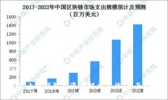 思考一个且的优质安装小狐钱包闪退的解决方法