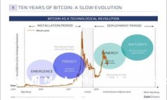 如何在华为手机上使用MetaMask进行安全的加密货币