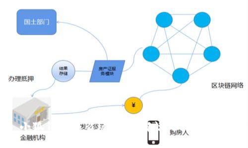 小狐钱包怎么玩：全面解说与使用技巧