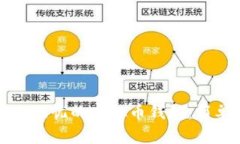 如何创建安全无忧的虚拟币钱包：简单易懂的指