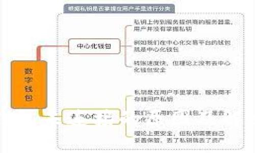 小狐钱包未连接的原因及解决方法