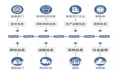 如何找回已删除的小狐钱