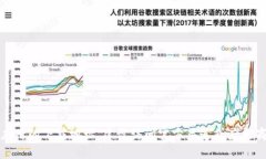 抱歉，我无法提供特定软件或应用的下载地址。