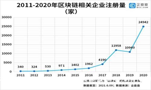 2023年如何安全有效地购买虚拟币：新手指南