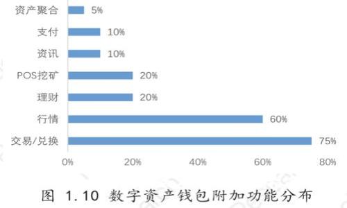 小狐钱包最新版本及其使用指南