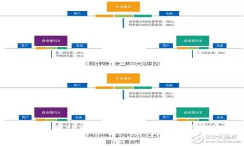 虚拟币水龙头网站大全：获取免费加密货币的最佳平台