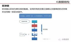 如何将OKB钱包中的资产转移至MetaMask钱包：详细指