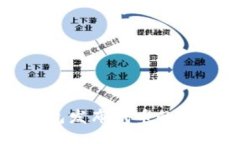 标题  小狐钱包发布代币的完整指南