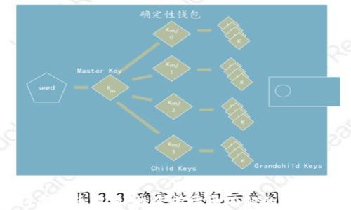 
ANT虚拟币解析：投资前需要了解的关键要素