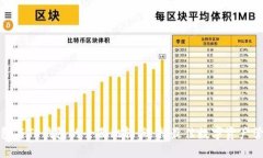 小狐钱包与TP钱包的全面比较：选择最佳数字资产