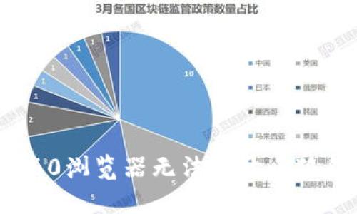 如何解决360浏览器无法打开小狐钱包的问题