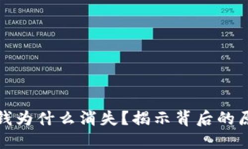 小狐钱包里的钱为什么消失？揭示背后的原因和解决方案