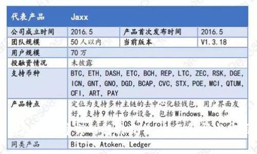 小狐钱包插件冲突的解决办法：全面解析与实用技巧