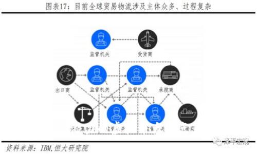 2024年最具潜力的虚拟币大盘点：投资者必看