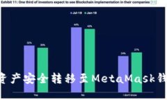 如何将火币资产安全转移至MetaMask钱包：详细指南