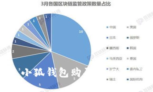 如何通过小狐钱包购买BNB币：详细指南