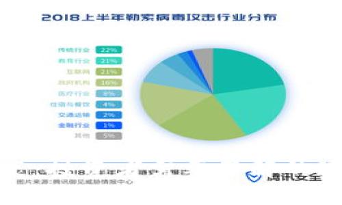 老虚拟币的兴衰：投资者需要了解的现象与未来趋势