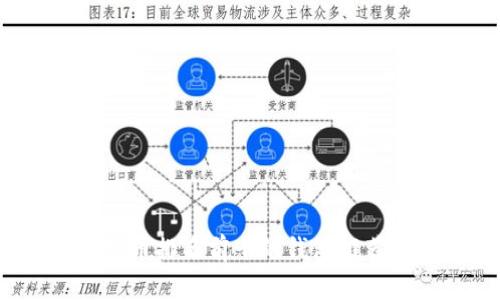 2023年虚拟币排名前十的钱包推荐及使用指南