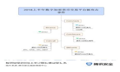 祥农在线虚拟游戏币是真是假？彻底解读和分析