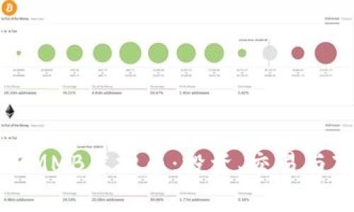 全面解析MMB虚拟币：投资、交易与市场前景