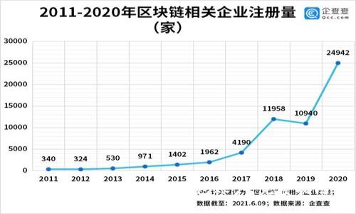 如何轻松登录小狐钱包账户：完整指南