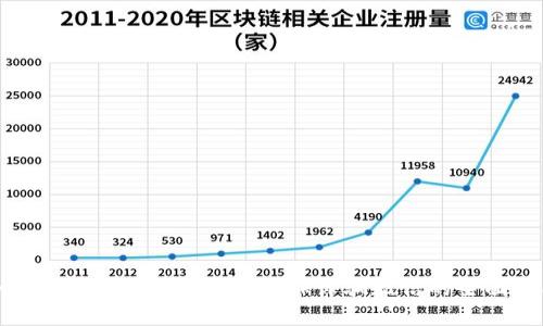 如何识别和避免MetaMask诈骗短信的全面指南