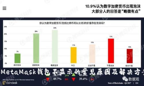  MetaMask钱包不显示的常见原因及解决方案