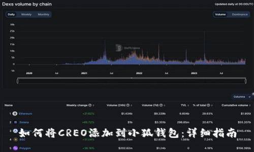 如何将CREO添加到小狐钱包：详细指南