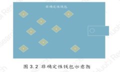 小狐钱包知识大全：全面了解数字钱包的使用与