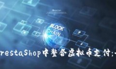 标题如何在PrestaShop中整合