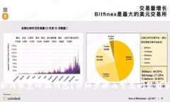 如何恢复小狐钱包？详细步骤与常见问题解答