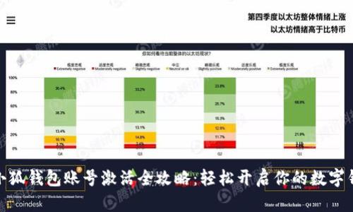 标题: 小狐钱包账号激活全攻略：轻松开启你的数字钱包之旅