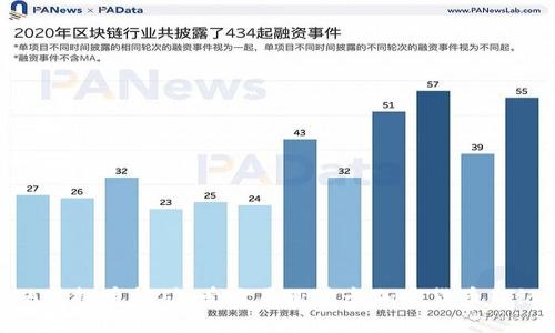 ADA虚拟币挖矿：爱沙尼亚波卡加密货币新纪元