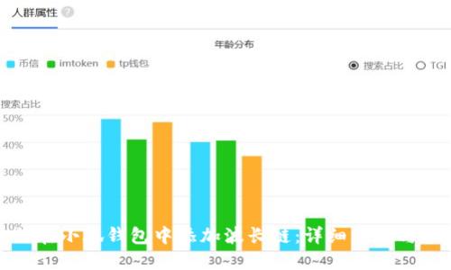 如何在小狐钱包中添加波长链：详细步骤与技巧