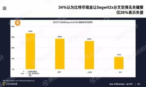 标题: 交易虚拟币的收益如何理解？