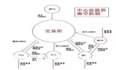 小狐钱包官网的网址并不在我训练的数据范围内