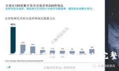 如何下载和安装MetaMask：完