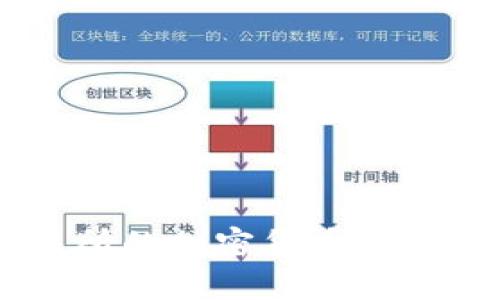 如何将欧易交易所的加密货币转入MetaMask钱包