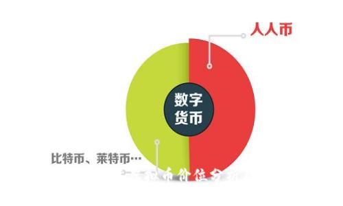 Title: 2023年虚拟币价位分析及未来趋势