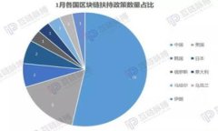  biaoti MetaMask登录流程详解：一步步教你如何安全