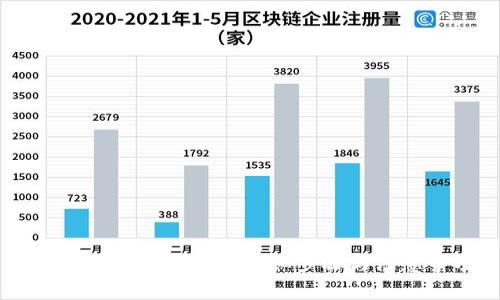 如何安装小狐钱包：详细步骤与注意事项