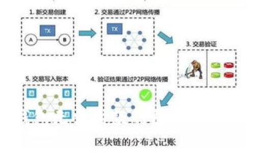 小狐钱包无法付款的原因及解决办法