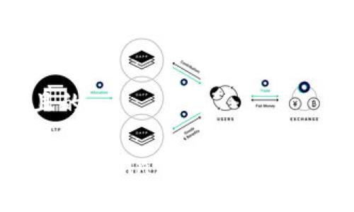 思考一个且的

未来币FuturoCoin：加密货币投资的新选择