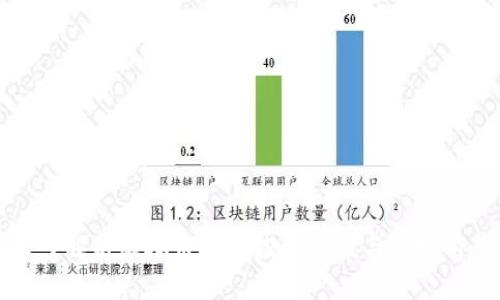 深入解析虚拟币DSP：投资价值与市场前景